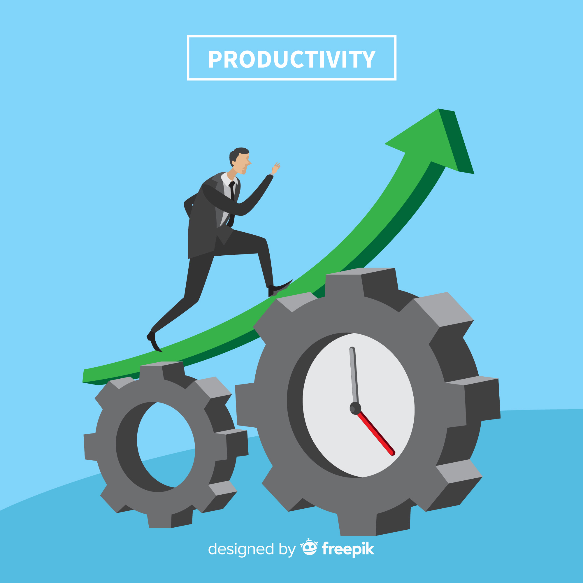 Productivity