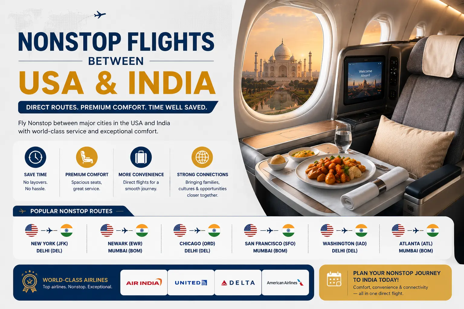 Nonstop Flights Between USA and India