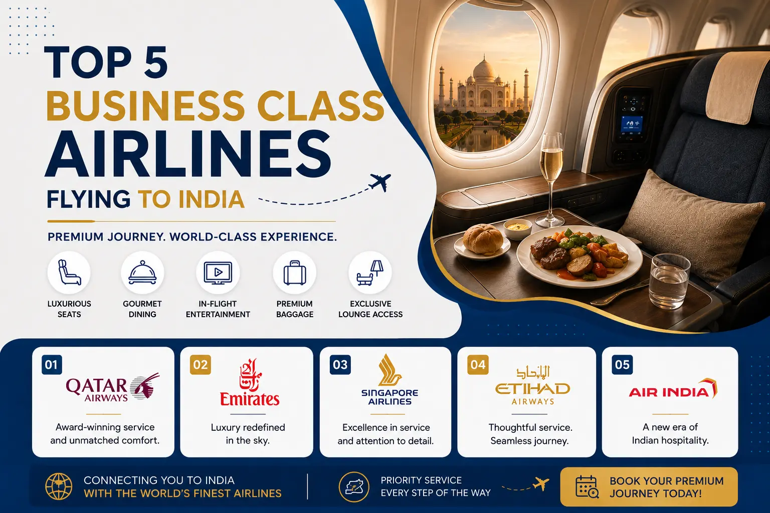 Top 5 Business Class Airlines Flying to India in 2026